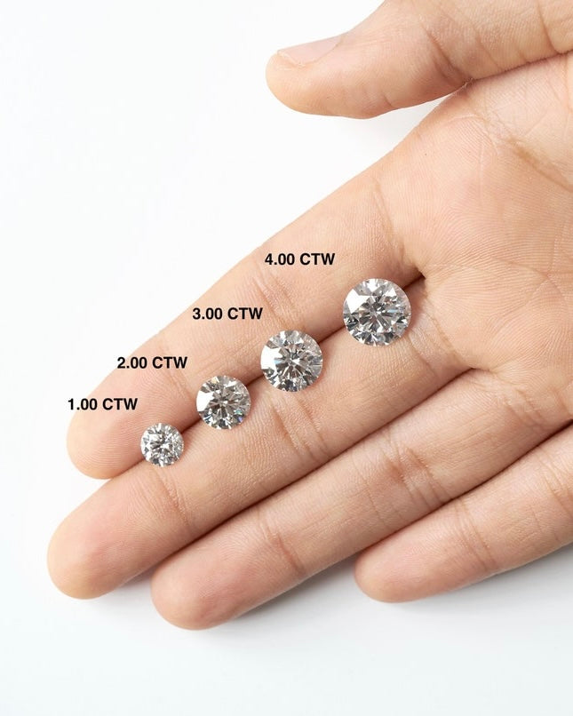 Classic Moissanite Solitaire Necklace